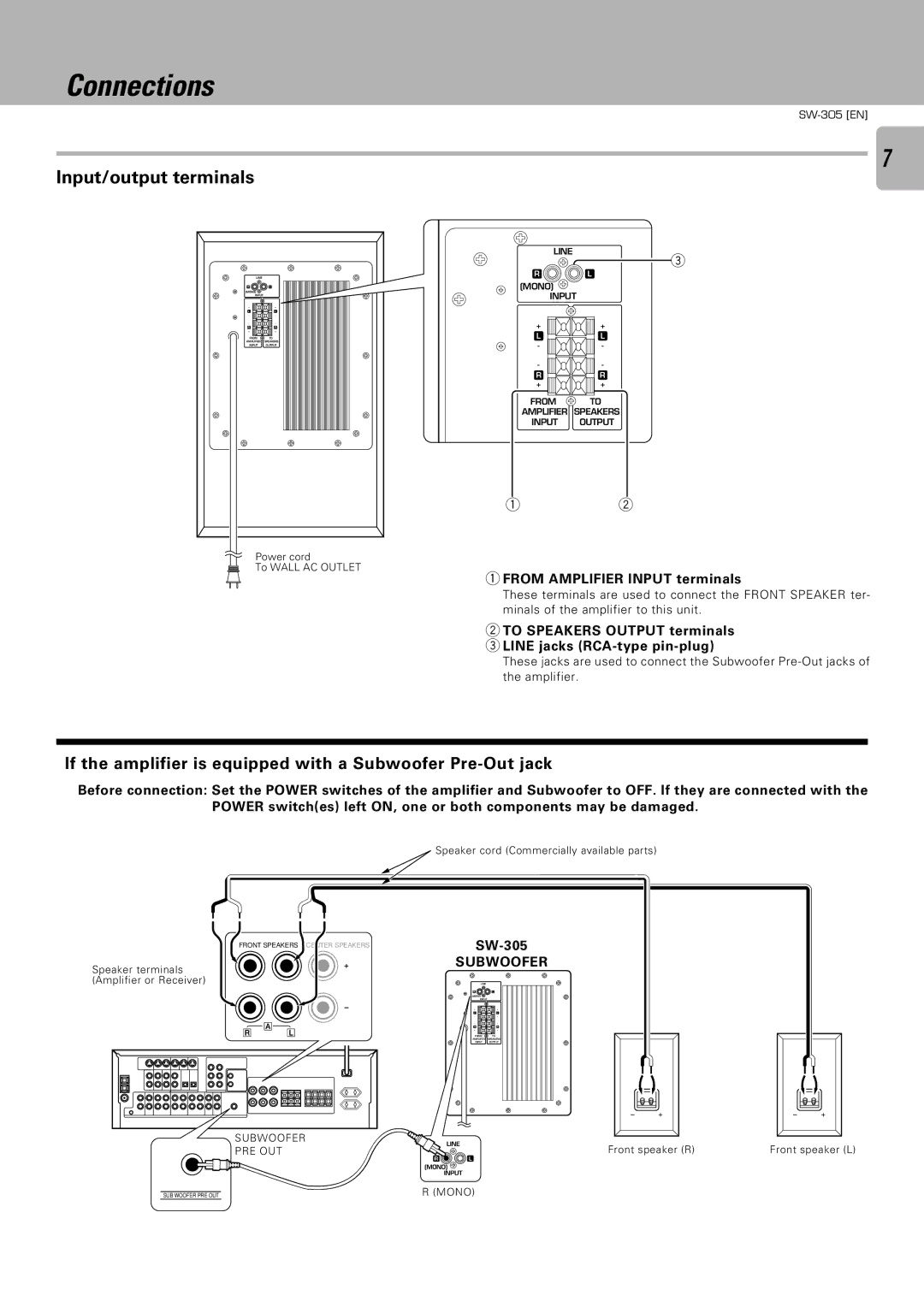 Kenwood SW-505D Connections, If the amplifier is equipped with a Subwoofer Pre-Out jack, From Amplifier Input terminals 