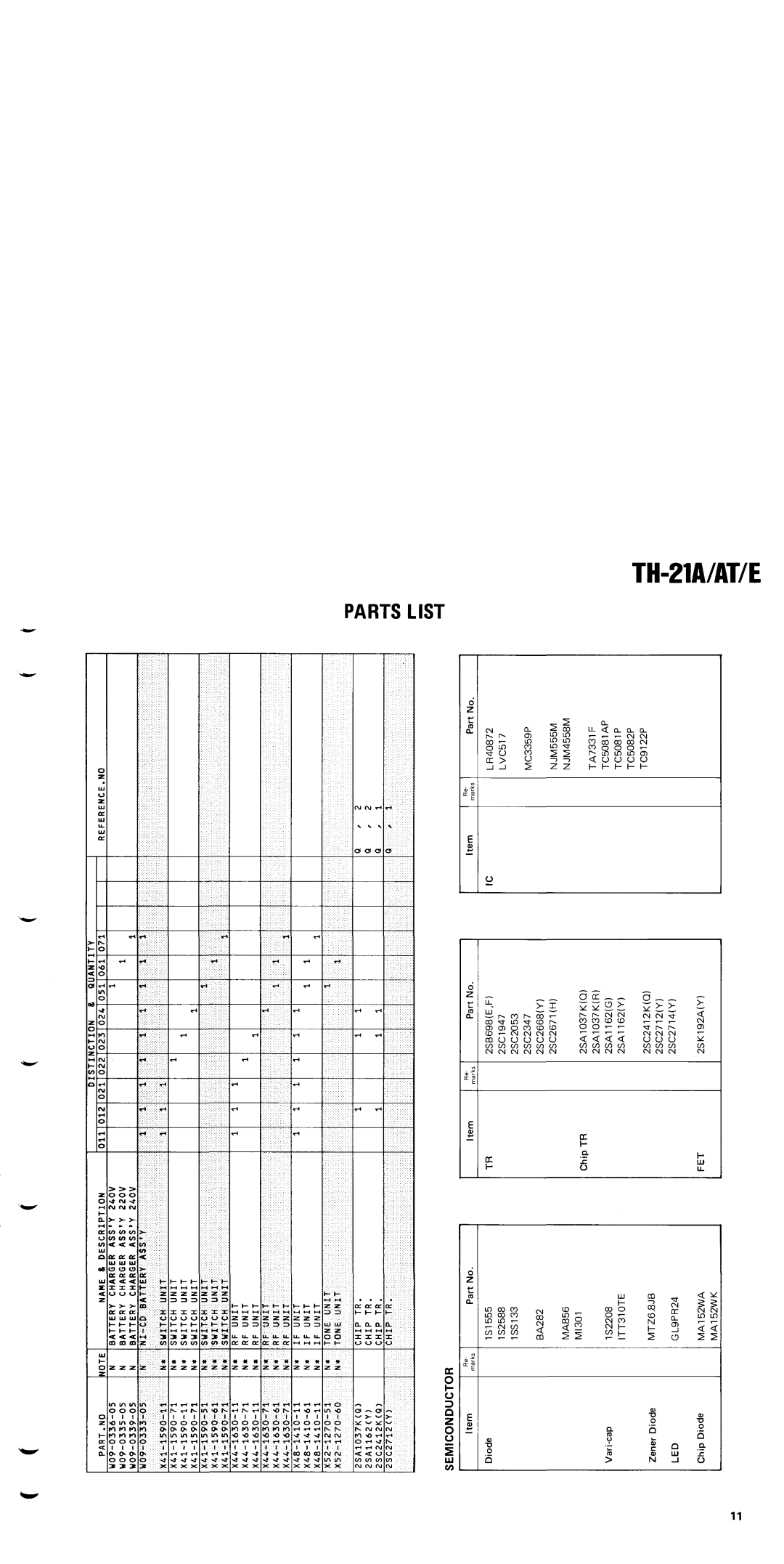 Kenwood TH-21AT, TH-21E manual 