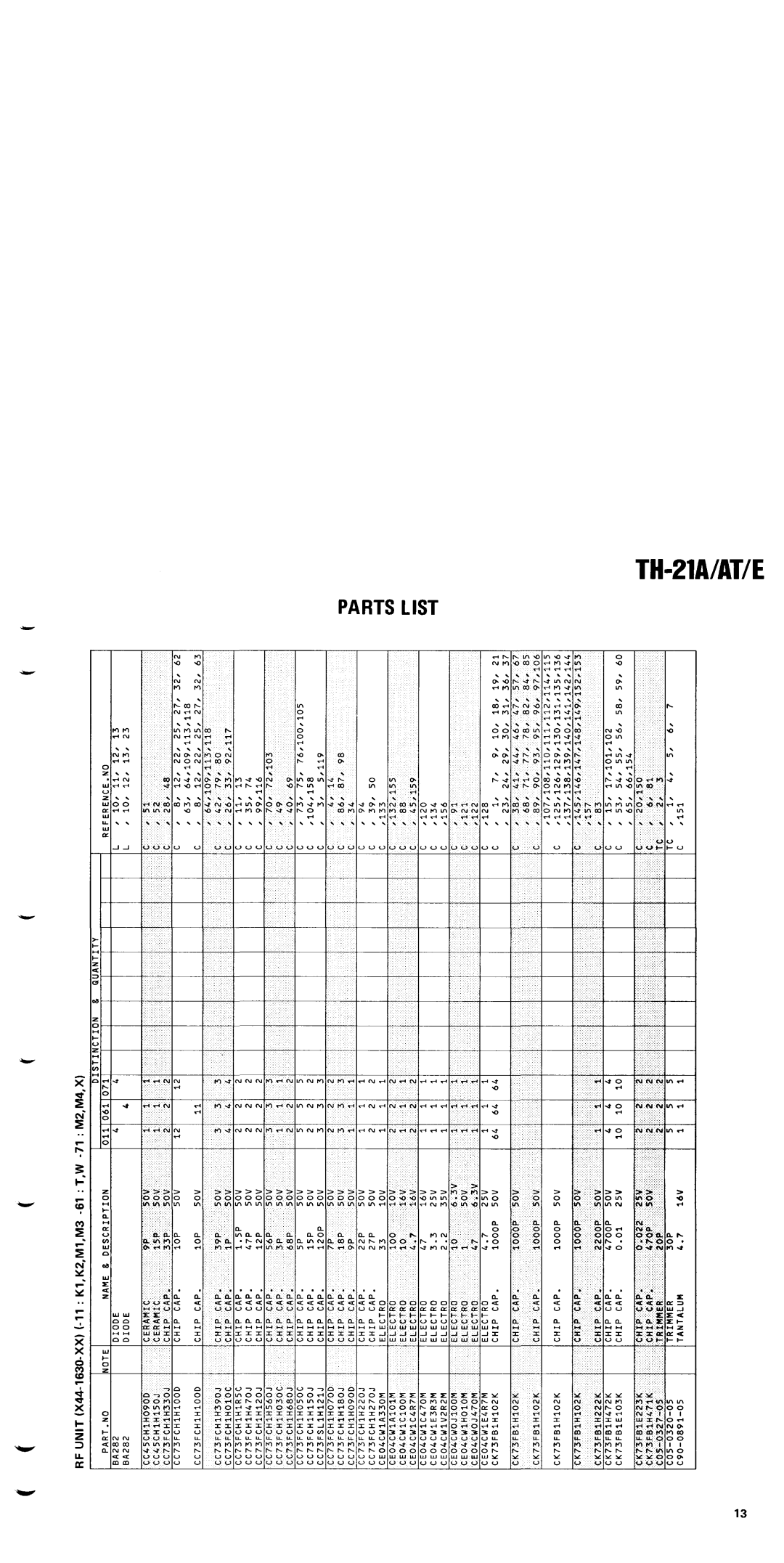 Kenwood TH-21AT, TH-21E manual 