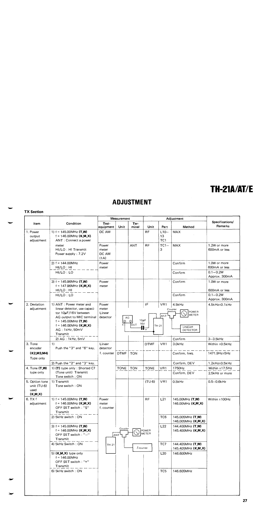 Kenwood TH-21AT, TH-21E manual 