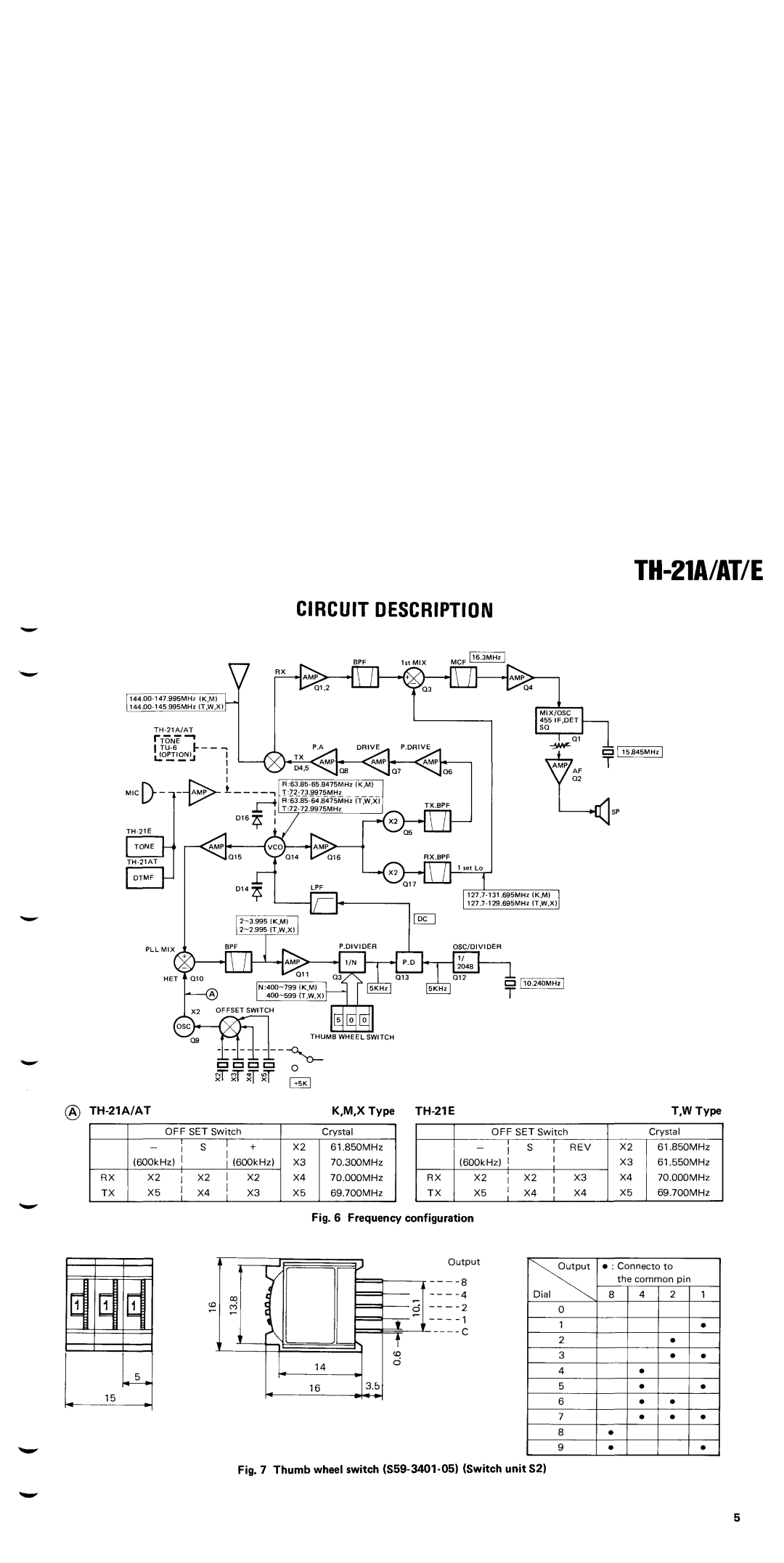 Kenwood TH-21AT, TH-21E manual 