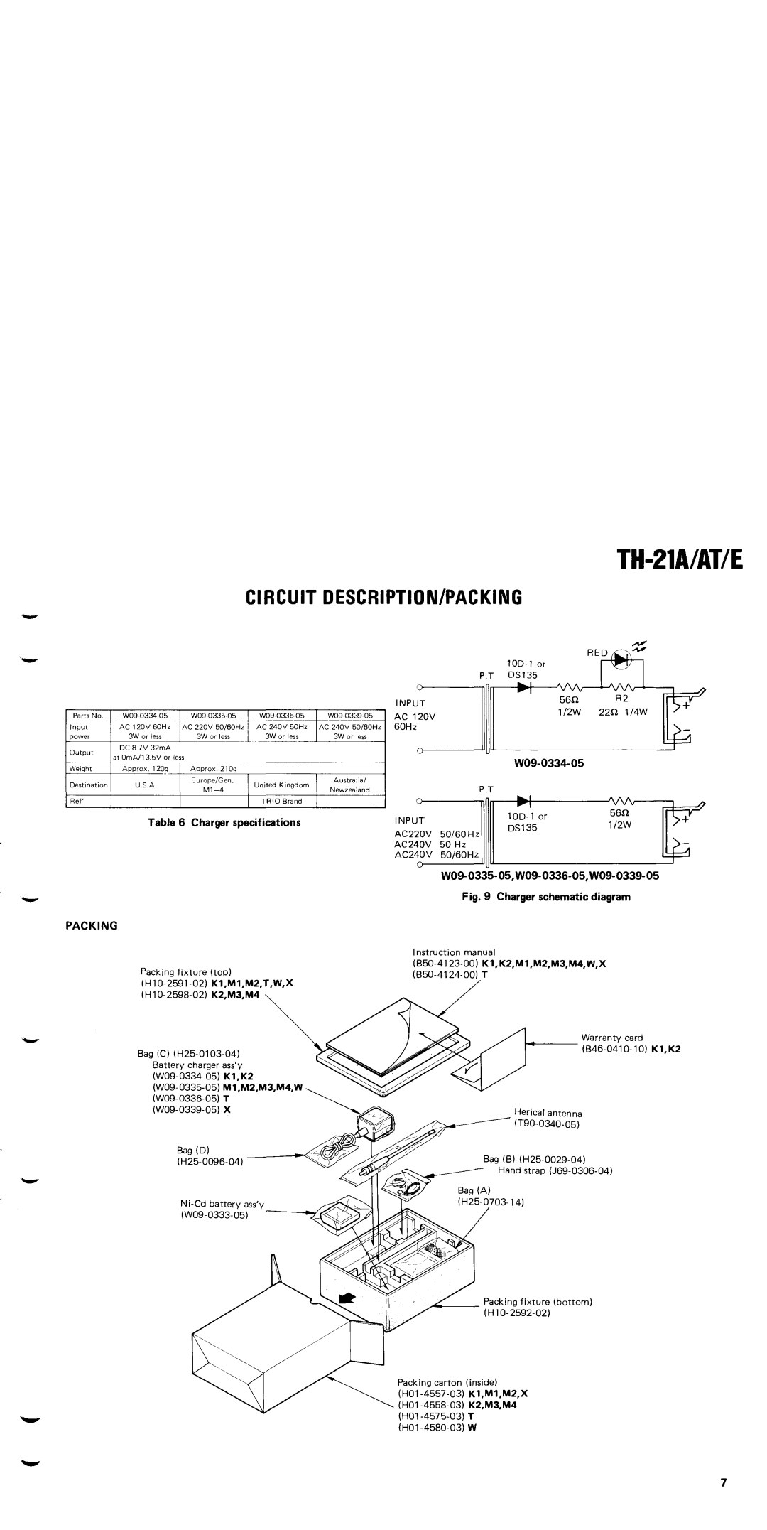 Kenwood TH-21AT, TH-21E manual 