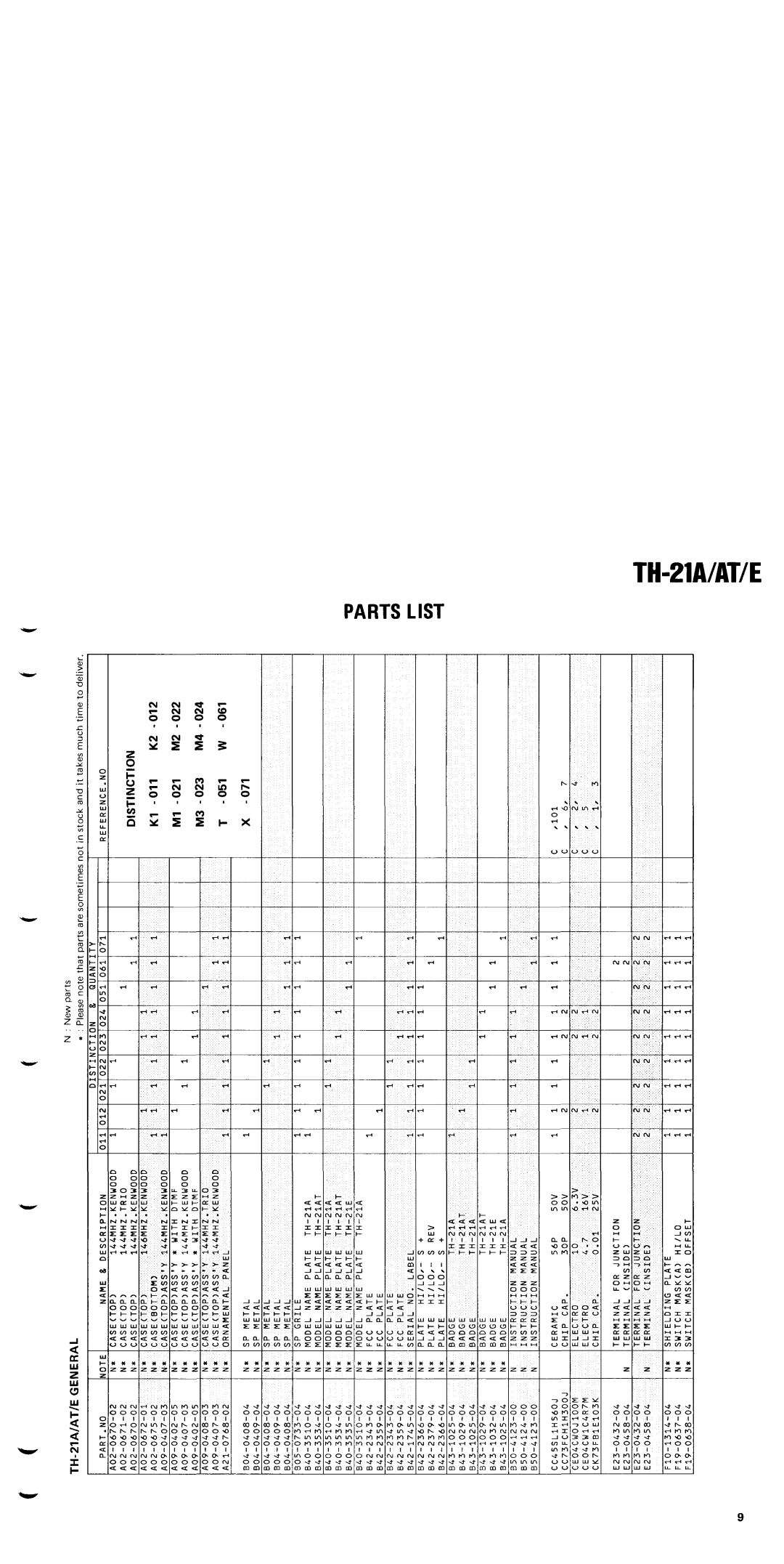 Kenwood TH-21AT, TH-21E manual 