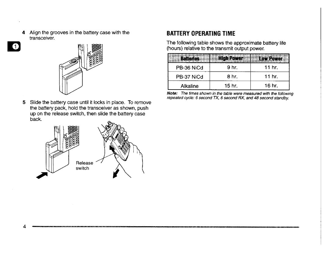 Kenwood TH-235A manual 