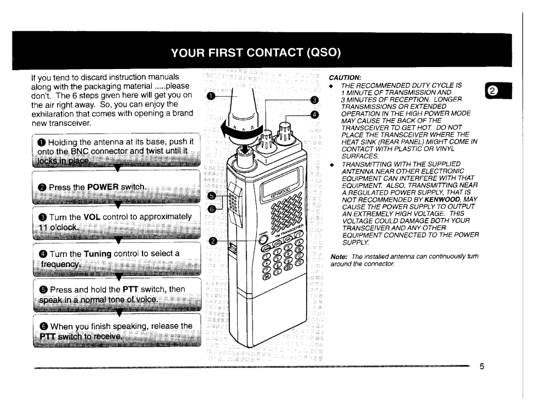 Kenwood TH-235A manual 