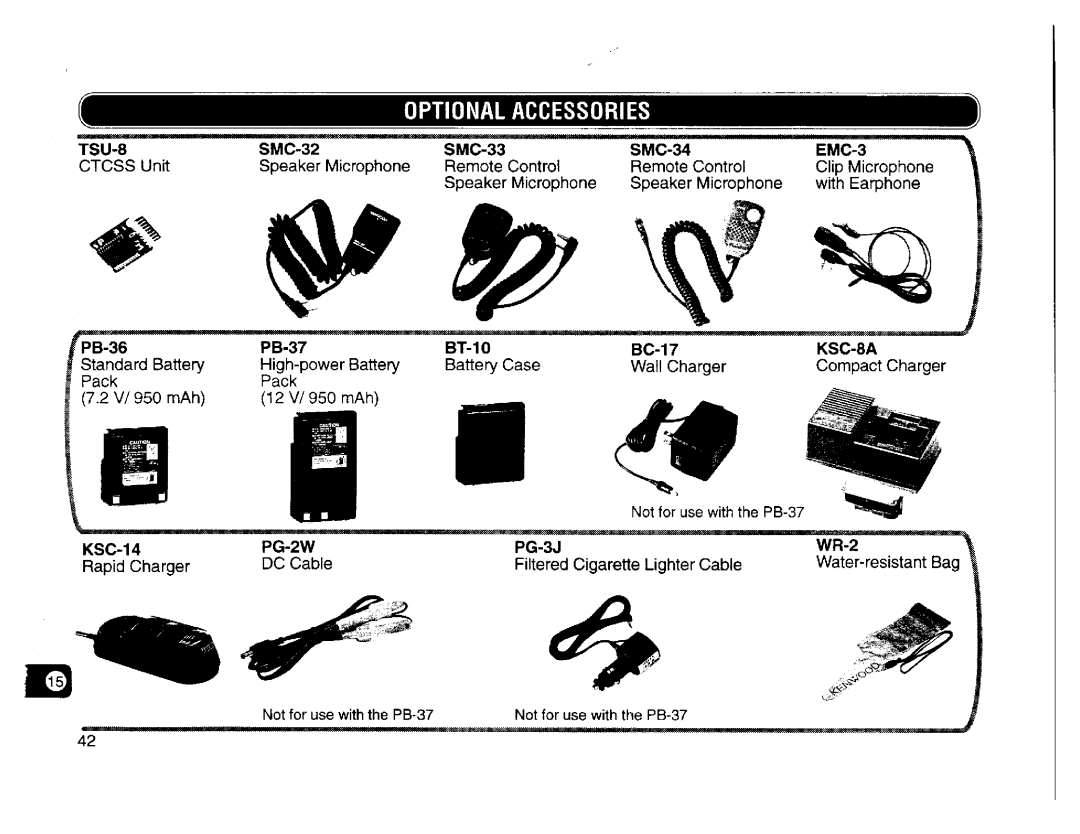 Kenwood TH-235A manual 