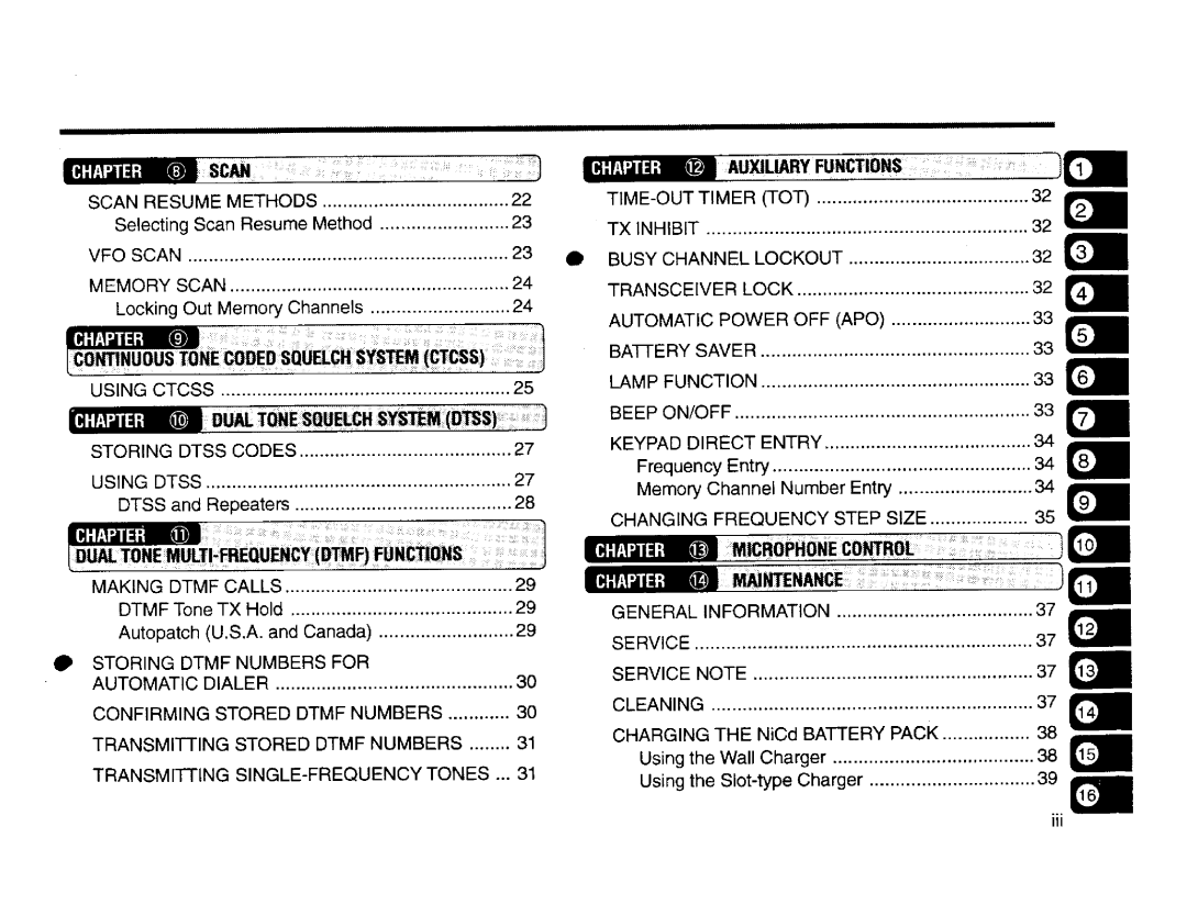 Kenwood TH-235A manual 