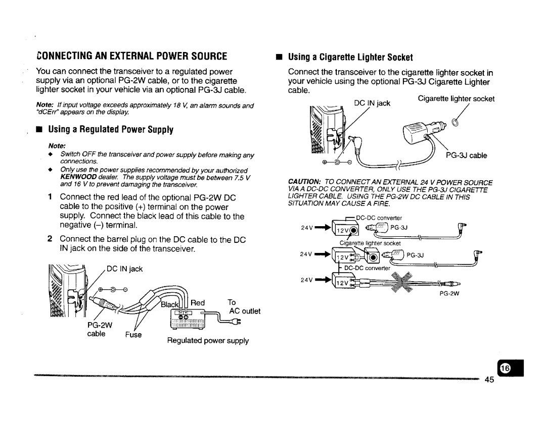 Kenwood TH-235A manual 