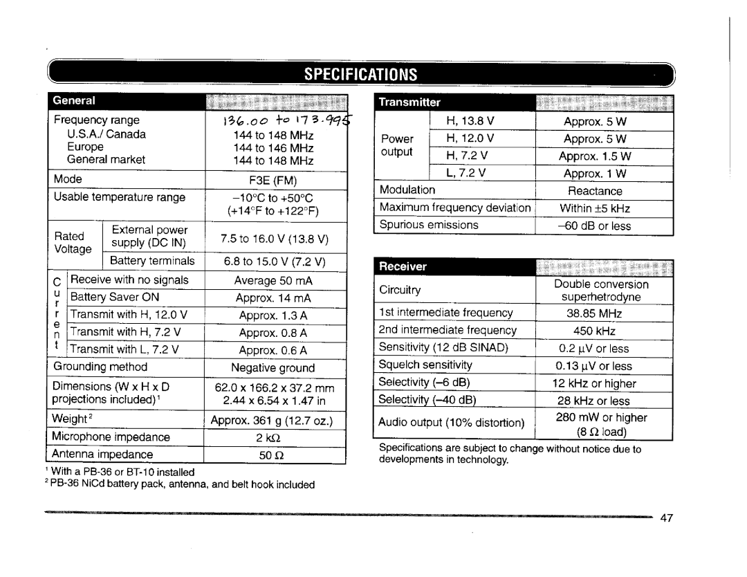 Kenwood TH-235A manual 