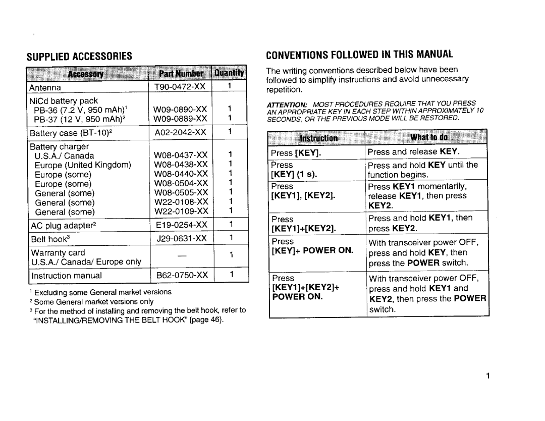 Kenwood TH-235A manual 