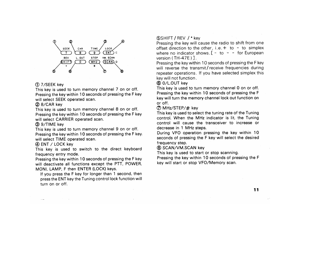 Kenwood 27E, TH-27A manual 