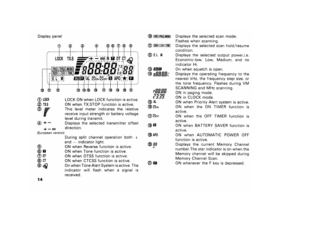 Kenwood TH-27A, 27E manual 