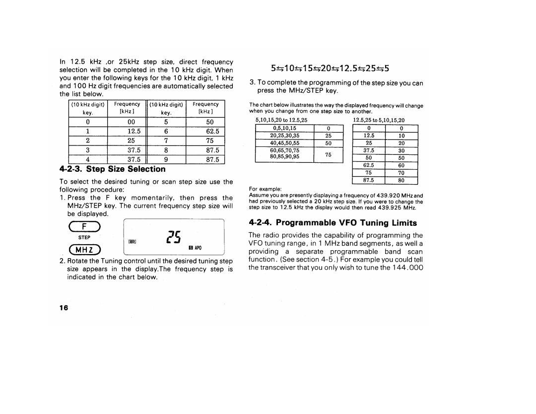 Kenwood TH-27A, 27E manual 