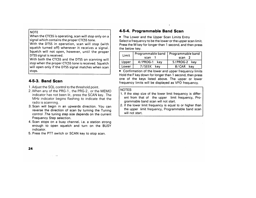 Kenwood TH-27A, 27E manual 