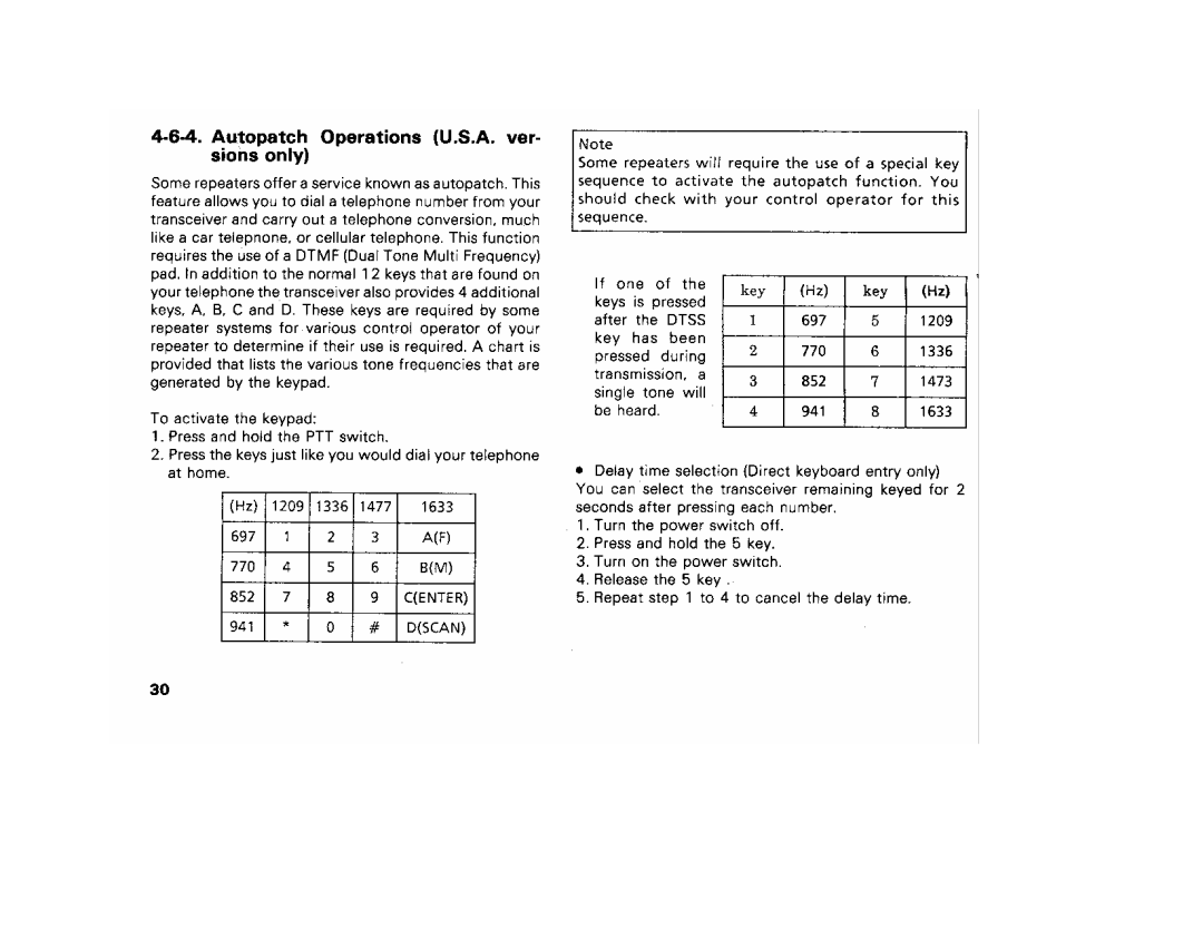 Kenwood TH-27A, 27E manual 