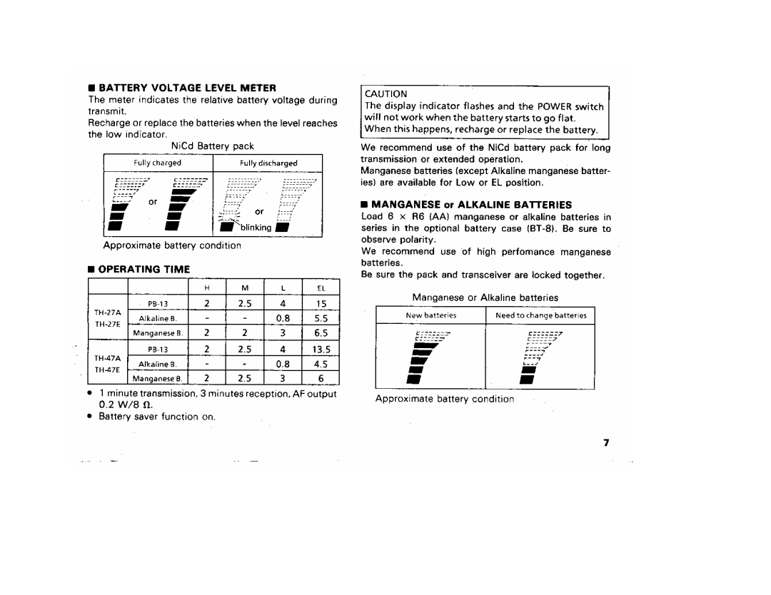 Kenwood 27E, TH-27A manual 