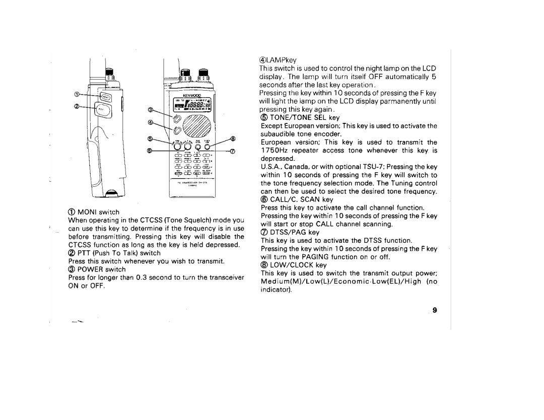 Kenwood 27E, TH-27A manual 