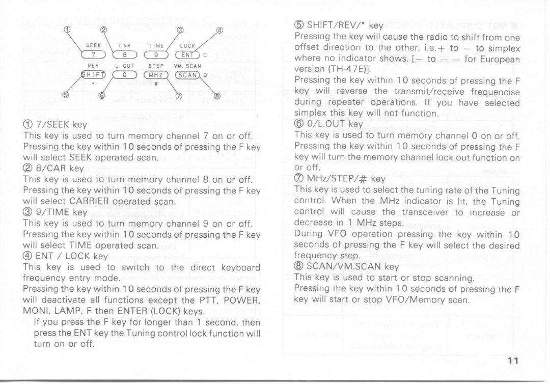 Kenwood TH-27E, TH-27A, TH-47E, TH-47A manual 