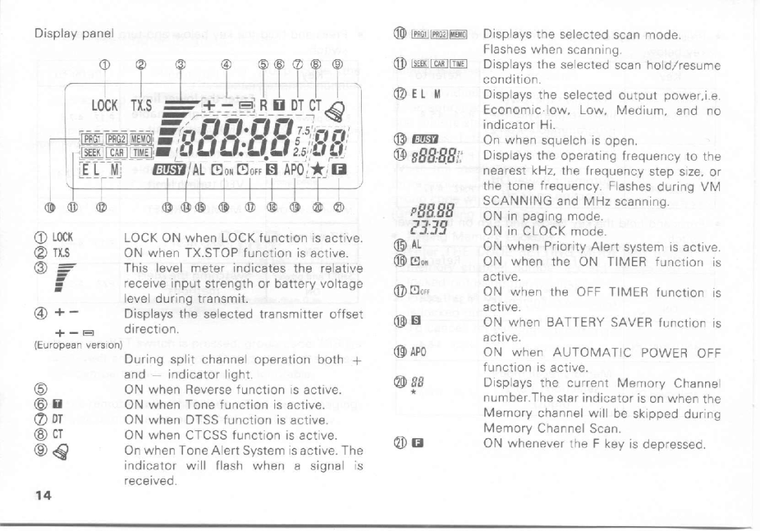 Kenwood TH-47A, TH-27A, TH-47E, TH-27E manual 