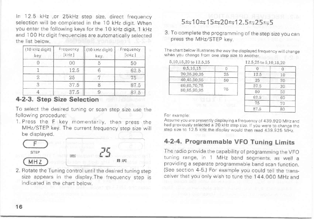 Kenwood TH-27A, TH-47E, TH-47A, TH-27E manual 