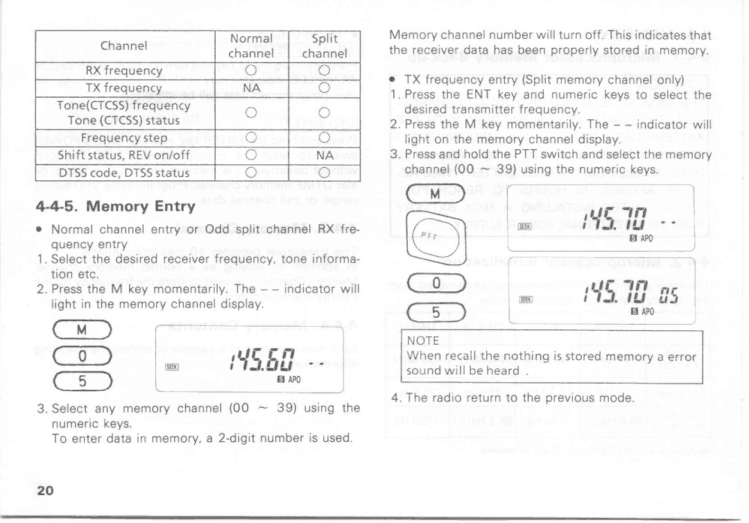 Kenwood TH-27A, TH-47E, TH-47A, TH-27E manual 