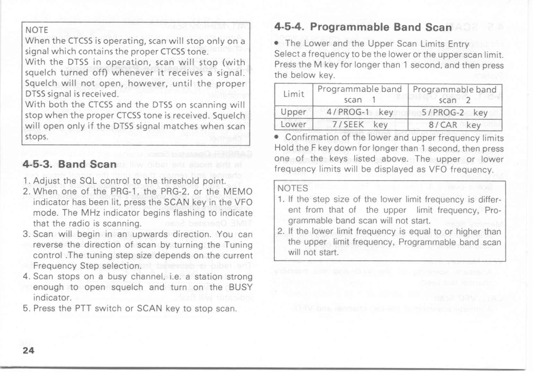 Kenwood TH-27A, TH-47E, TH-47A, TH-27E manual 