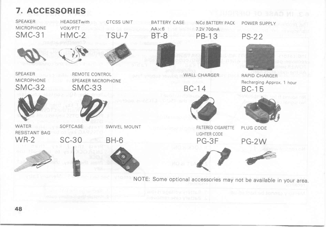 Kenwood TH-27A, TH-47E, TH-47A, TH-27E manual 