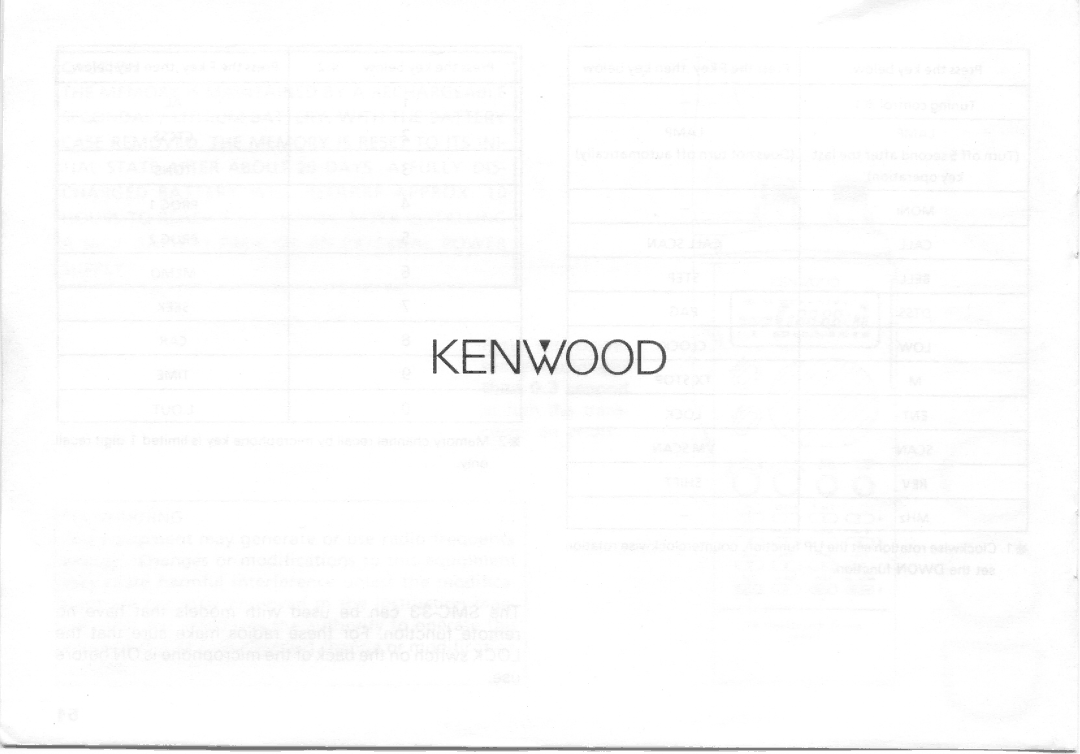 Kenwood TH-47E, TH-27A, TH-47A, TH-27E manual 