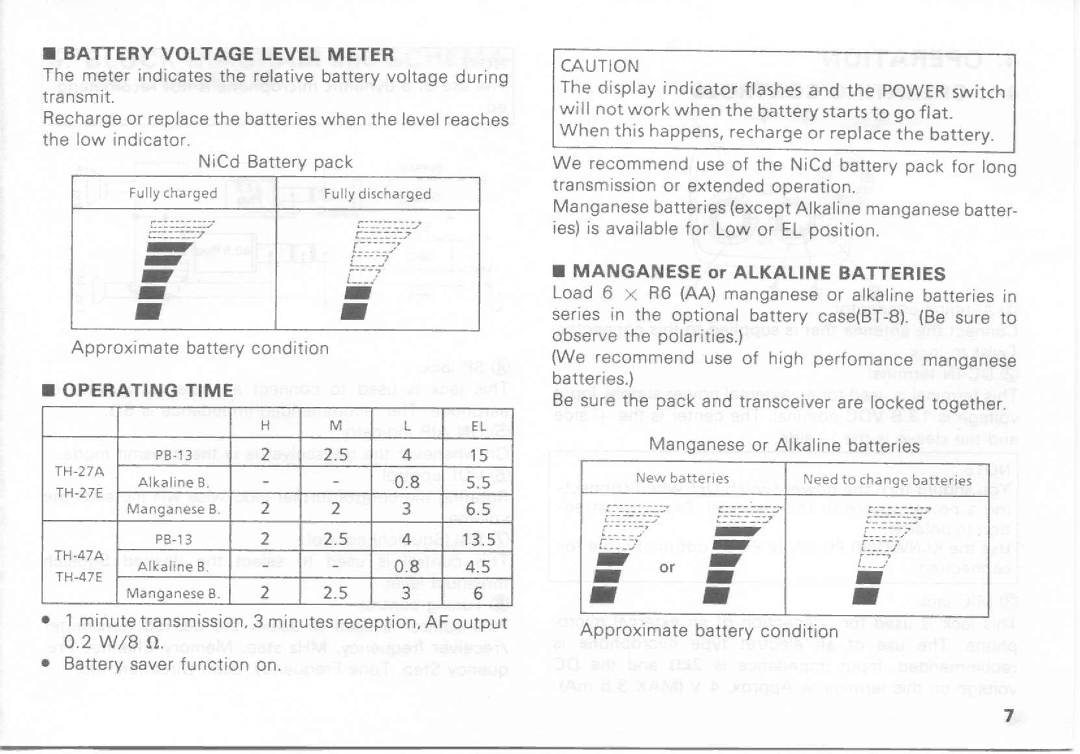 Kenwood TH-27E, TH-27A, TH-47E, TH-47A manual 