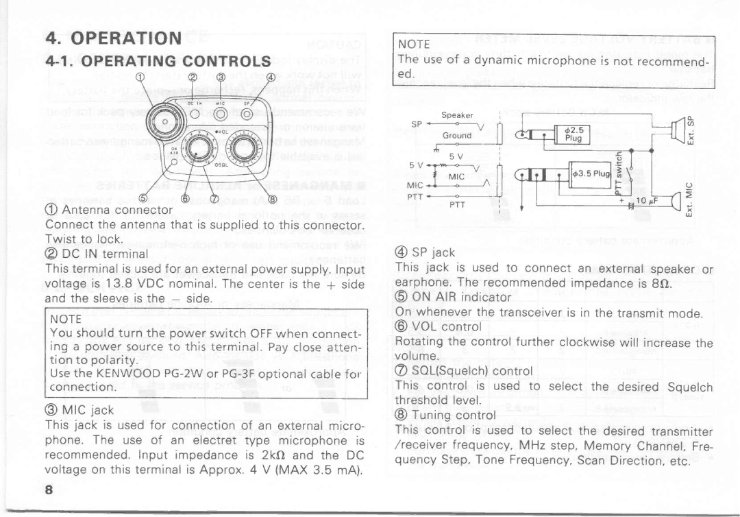 Kenwood TH-27A, TH-47E, TH-47A, TH-27E manual 