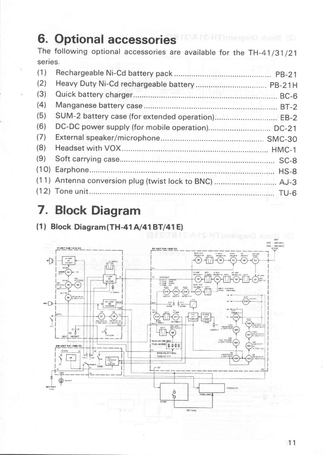 Kenwood TH-31A, TH-41E, TH-21BT, TH-41BT, TH-31BT, TH-21E, TH-21A manual 