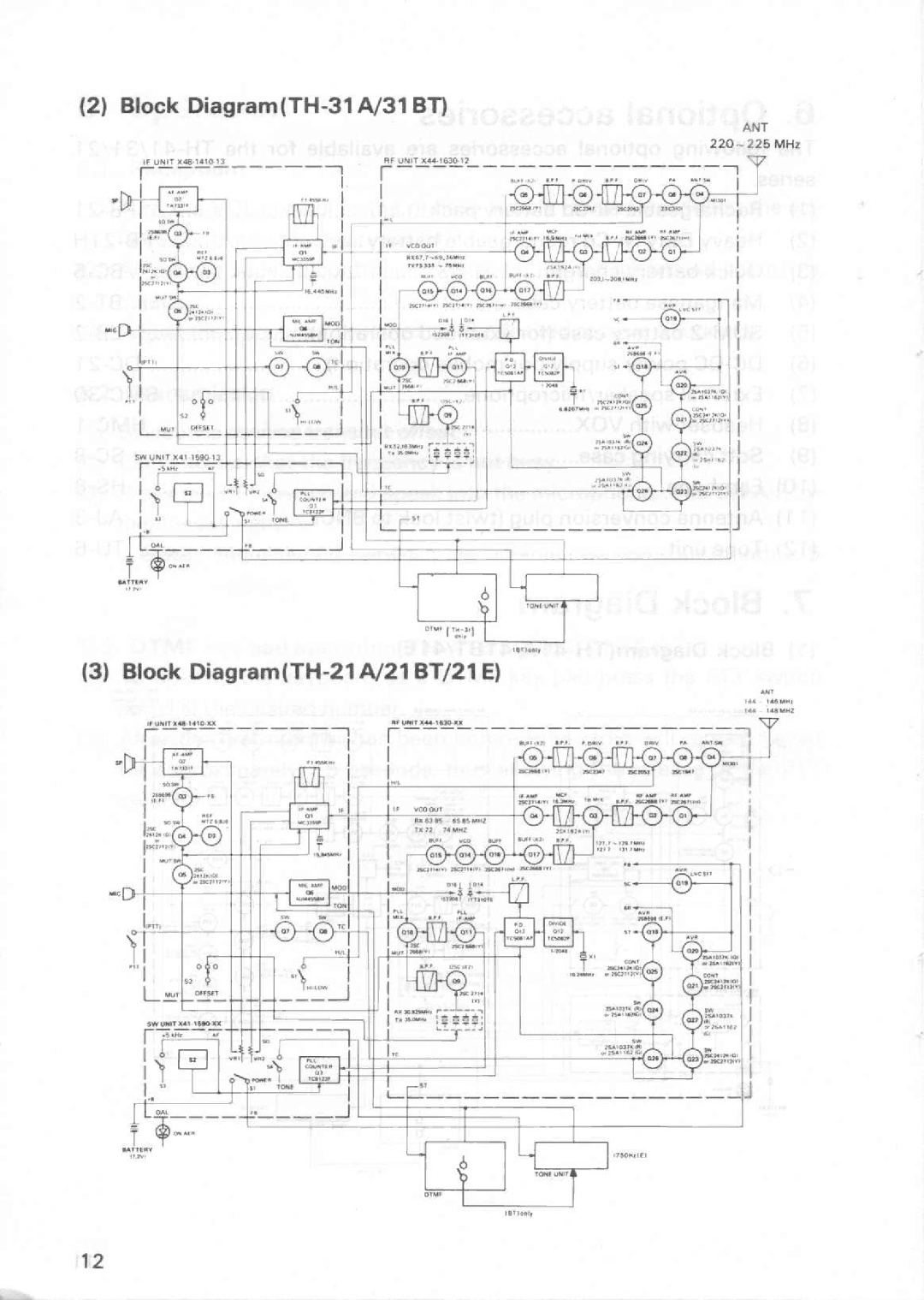 Kenwood TH-21E, TH-41E, TH-21BT, TH-41BT, TH-31BT, TH-31A, TH-21A manual 