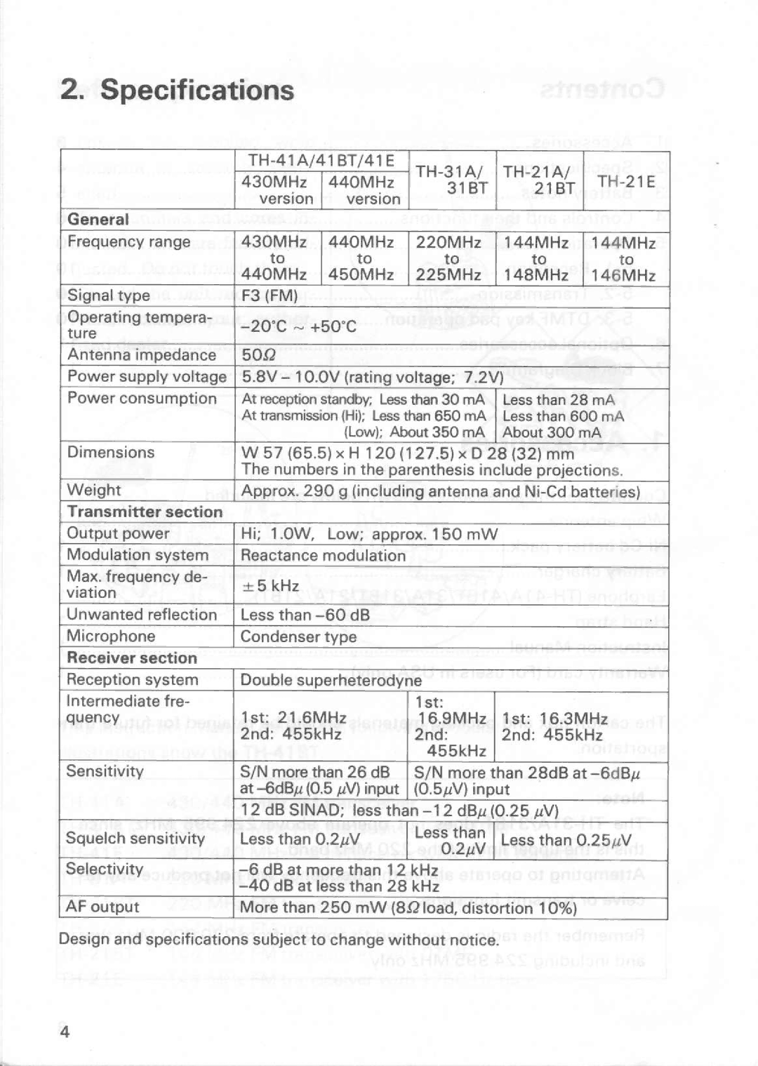 Kenwood TH-31A, TH-41E, TH-21BT, TH-41BT, TH-31BT, TH-21E, TH-21A manual 