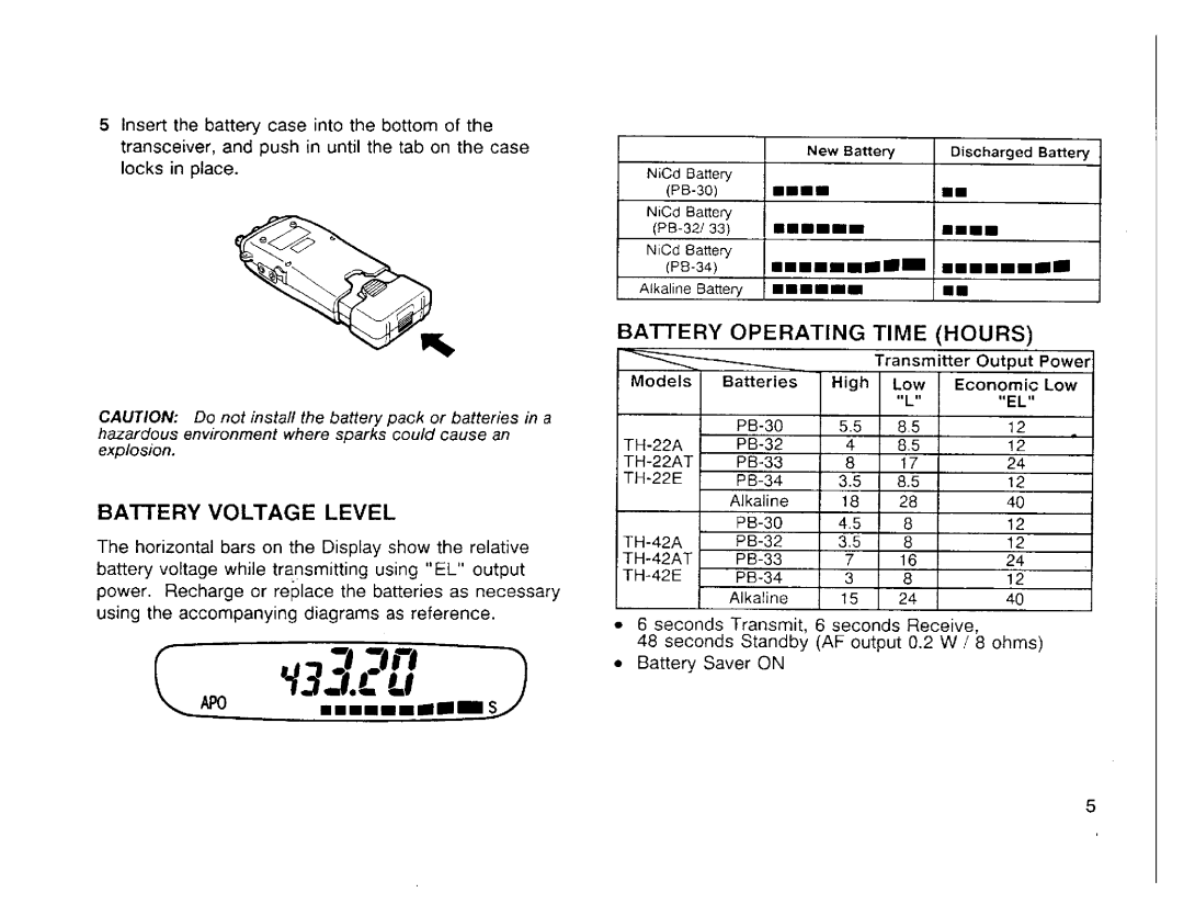 Kenwood TH-22E, TH-42E, TH-42AT, TH-22A, TH-42A/42AT/42E manual 