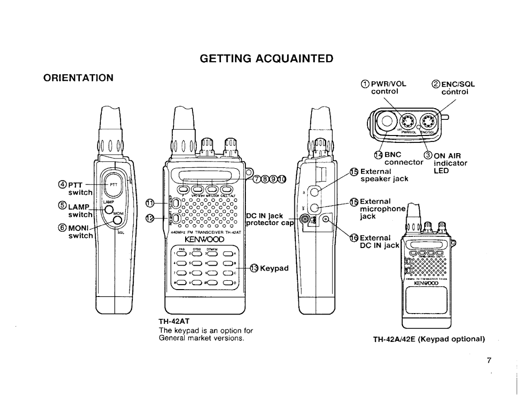 Kenwood TH-42AT, TH-42E, TH-22A, TH-42A/42AT/42E, TH-22E manual 