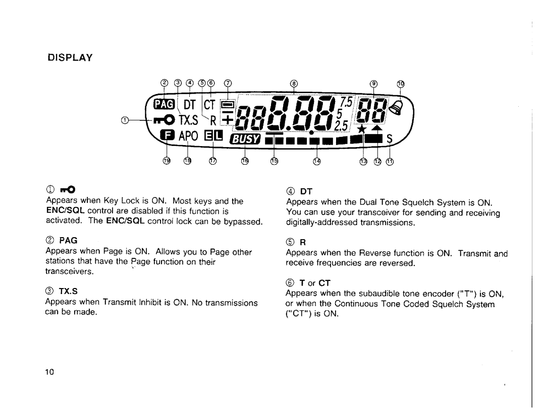 Kenwood TH-42A/42AT/42E, TH-42E, TH-42AT, TH-22A, TH-22E manual 