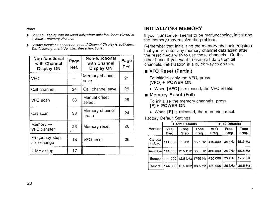 Kenwood TH-42E, TH-42AT, TH-22A, TH-42A/42AT/42E, TH-22E manual 