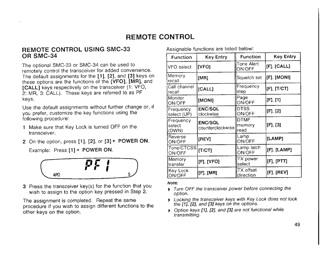 Kenwood TH-42E, TH-42AT, TH-22A, TH-42A/42AT/42E, TH-22E manual 