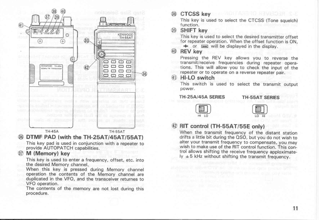 Kenwood TH-45A Series, TH-55AT Series, TH-25A Series manual 