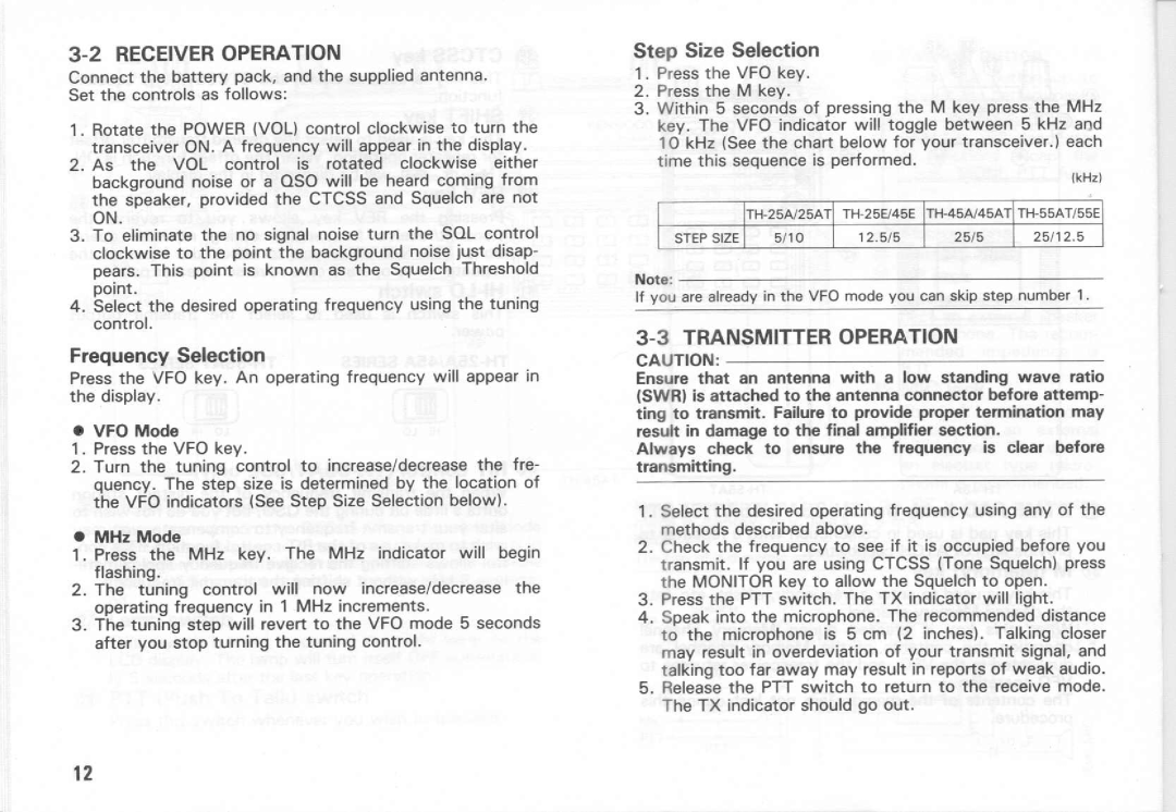 Kenwood TH-25A Series, TH-55AT Series, TH-45A Series manual 