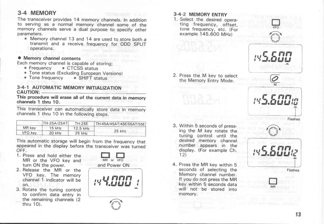 Kenwood TH-55AT Series, TH-45A Series, TH-25A Series manual 