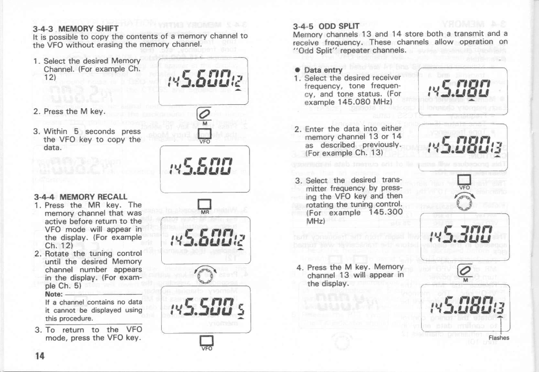 Kenwood TH-55AT Series, TH-45A Series, TH-25A Series manual 