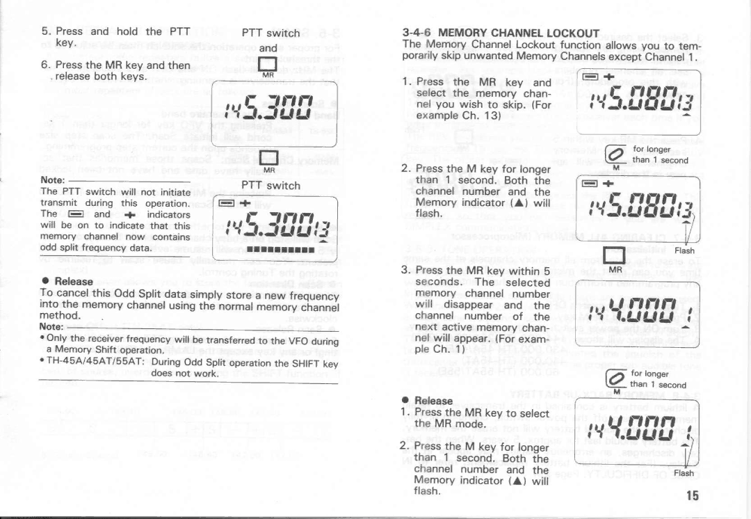 Kenwood TH-55AT Series, TH-45A Series, TH-25A Series manual 