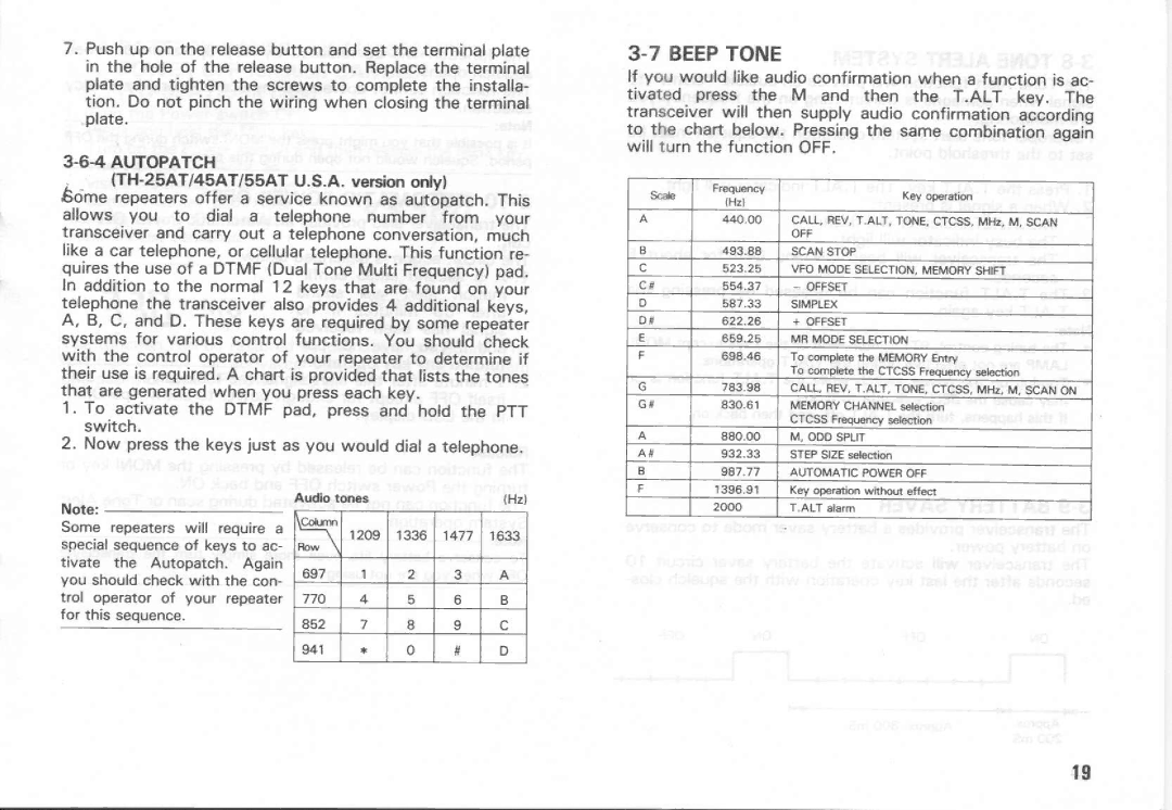 Kenwood TH-55AT Series, TH-45A Series, TH-25A Series manual 