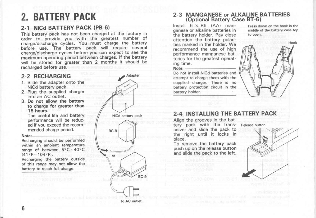 Kenwood TH-25A Series, TH-55AT Series, TH-45A Series manual 