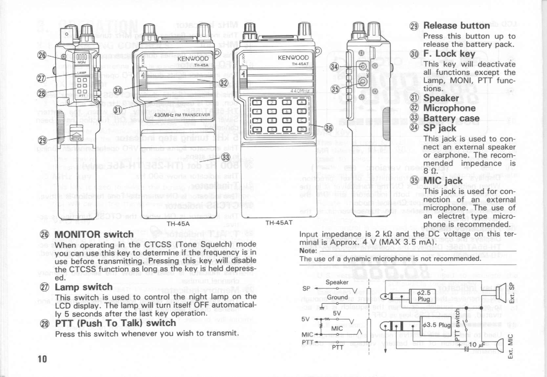 Kenwood TH-55AT Series, TH-45A Series, TH-25A Series manual 