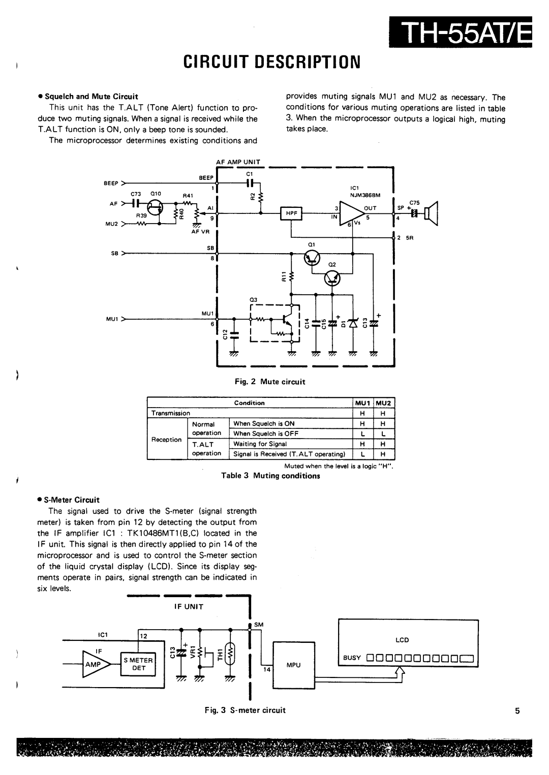 Kenwood TH-55AT7E manual 