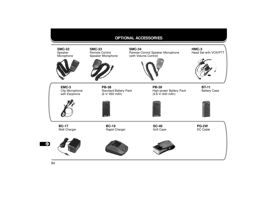 Kenwood TH-D7A, 144 Optional Accessories, SMC-32 SMC-33 SMC-34, HMC-3, EMC-3 PB-38 PB-39 BT-11, BC-17 BC-19 SC-40 PG-2W 