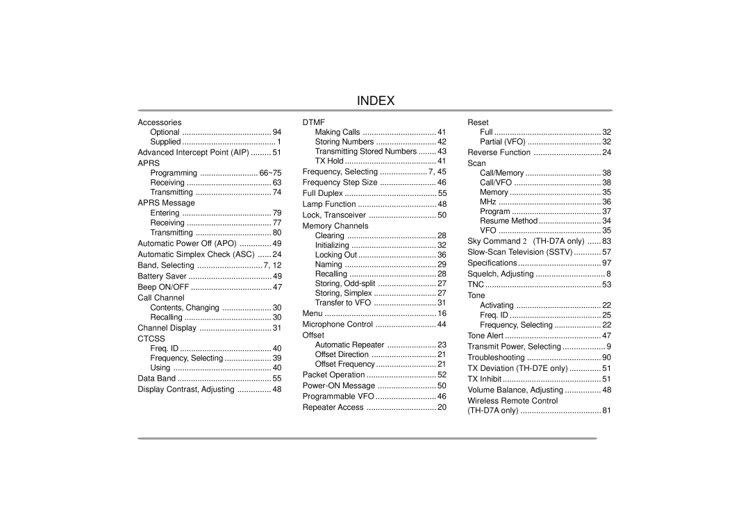 Kenwood 440 MHz TH-D7A, 144 instruction manual Index 