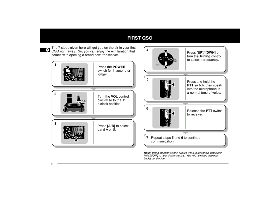 Kenwood 440 MHz TH-D7A, 144 instruction manual First QSO 